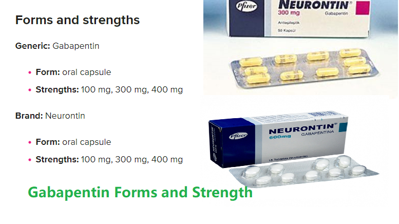 gabapentin forms and strength